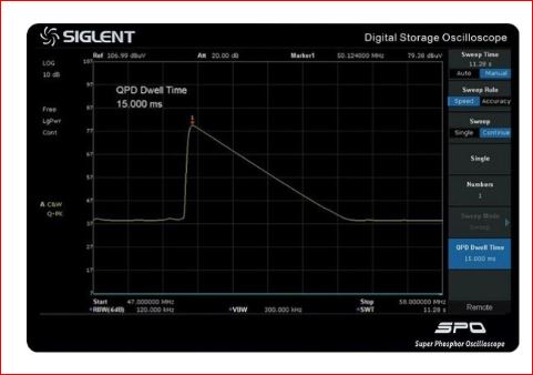 Siglent SVA1000X-EMI Aktivierungslizenz für das EMI-Messkit